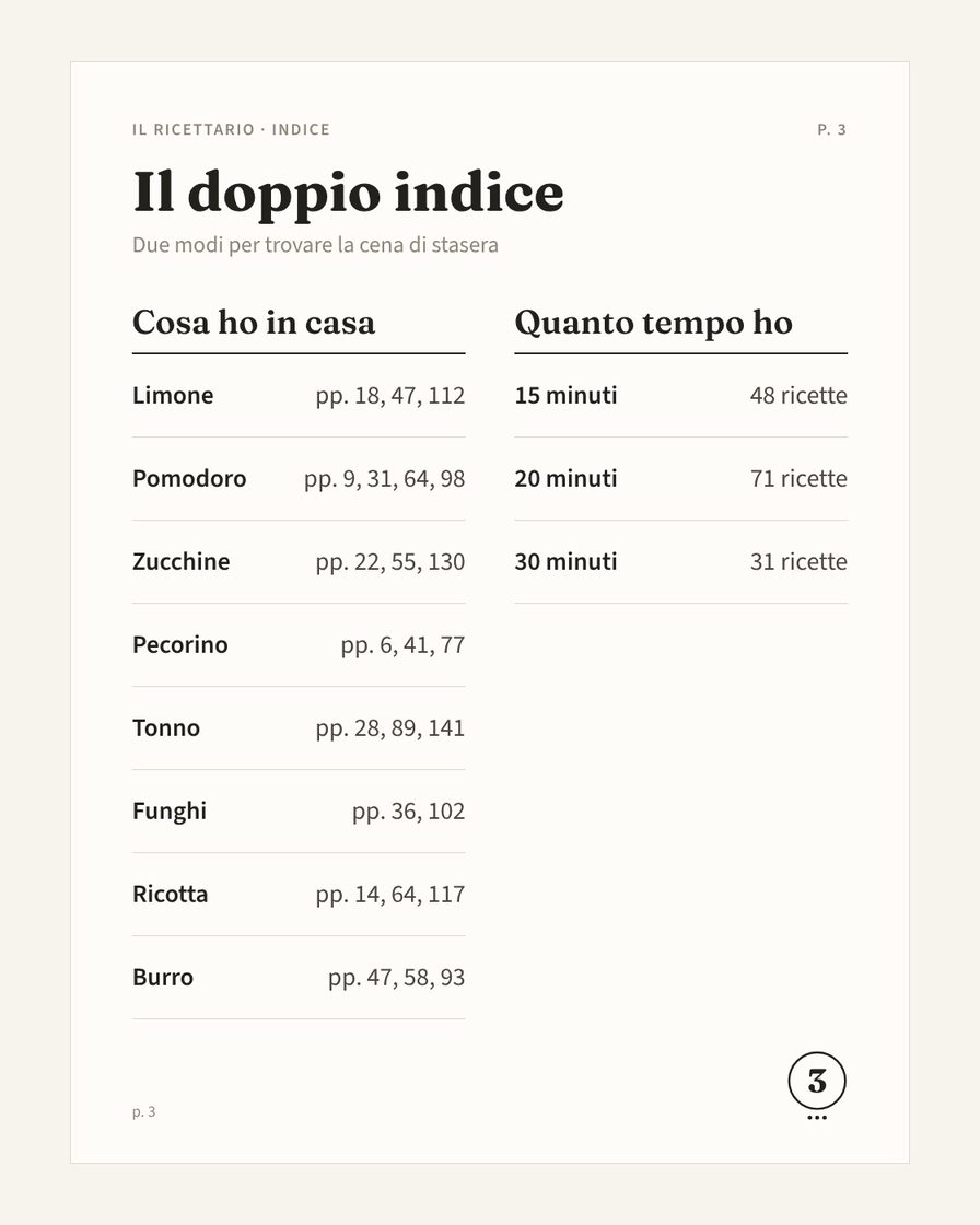 Il doppio indice