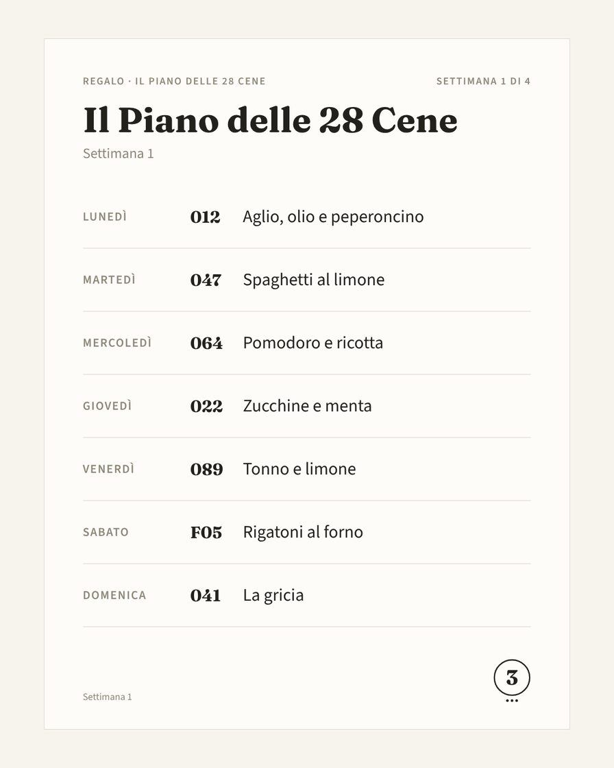 Il piano delle 28 cene